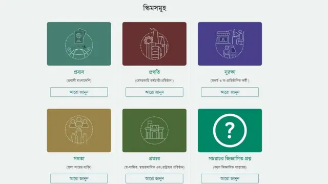 সর্বজনীন পেনশন ব্যবস্থার স্কিমসমূহ।