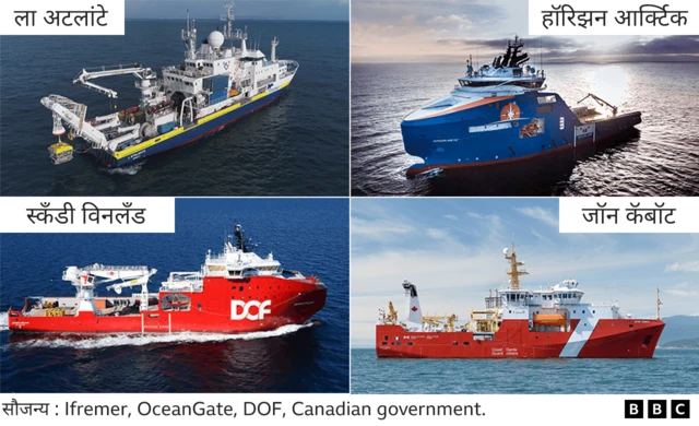 टायटॅनिक