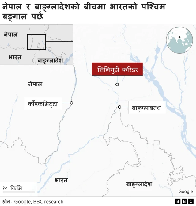 नेपालबाट बाङ्ग्लादेश कति टाढा छ