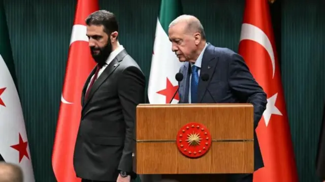 இஸ்ரேல், இரான், அமெரிக்கா, கத்தார், மத்திய கிழக்கு, இராக், துருக்கி