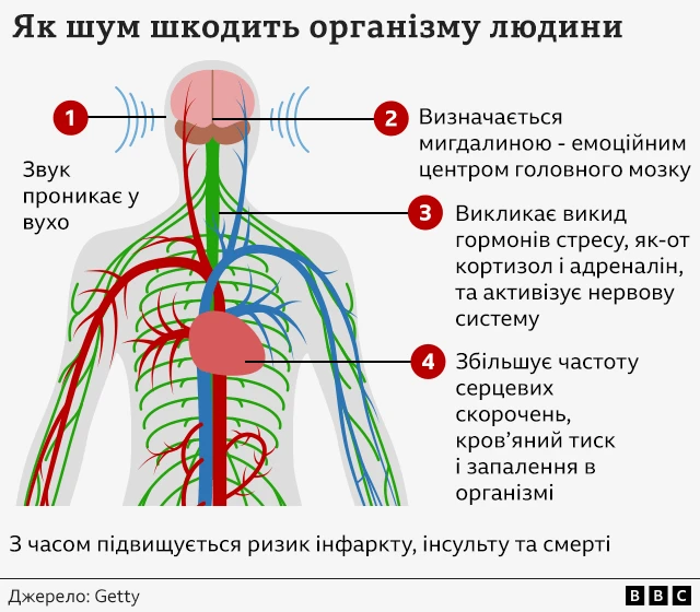 схема
