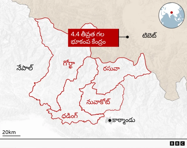 నేపాల్ వరదలకు కారణం