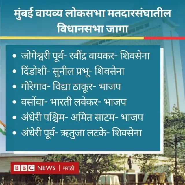 ग्राफिक्स