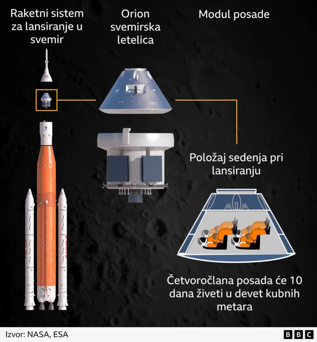 артемис два
