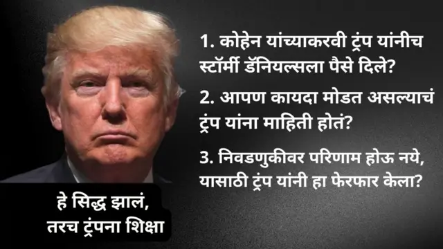 Trump punishment scenario