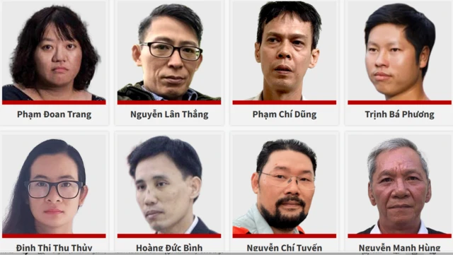 Một số tù nhân chính trị hiện đang chịu án tù tại Việt Nam