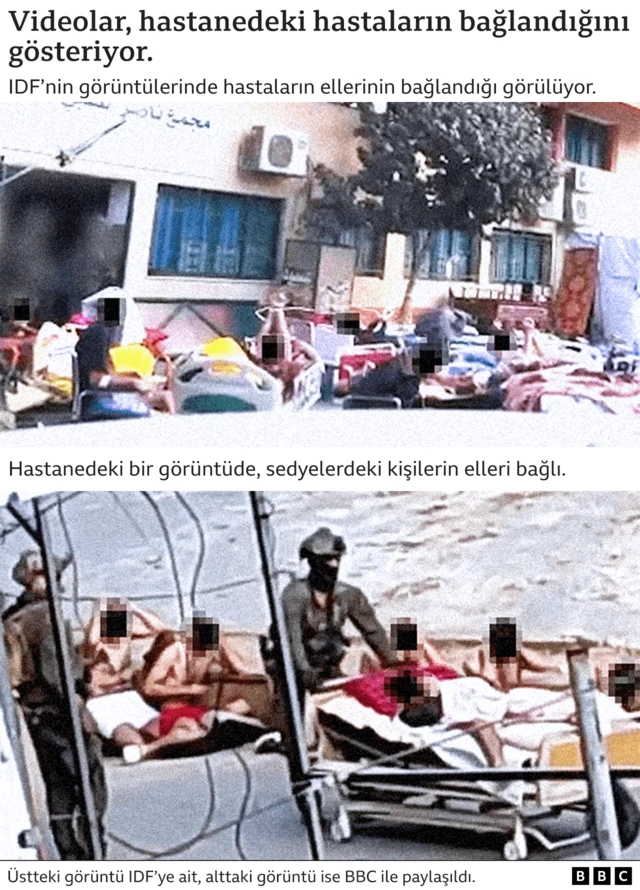 Nasır hastanesi