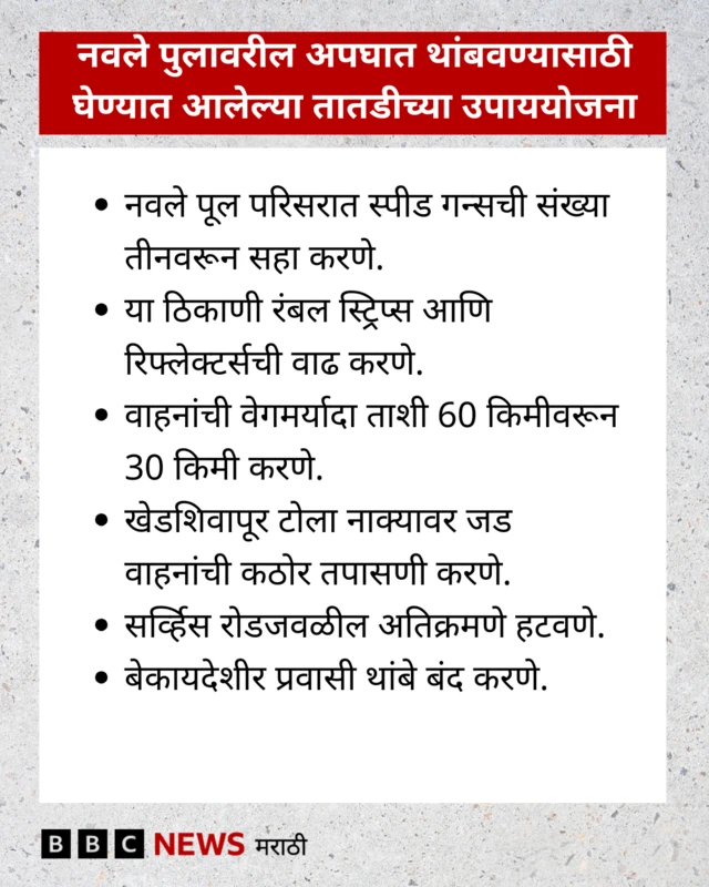 ग्राफिक्स