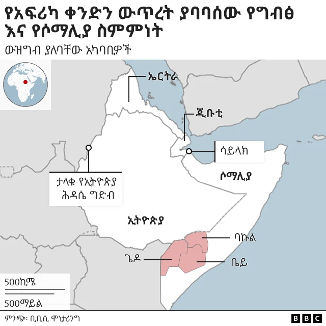 የአፍሪካ ቀንድ ውጥረትን ያባባሰው የግብጽ እና የሶማሊያ ስምምነት