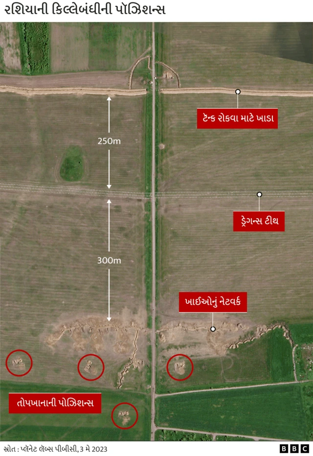 બીબીસી ગુજરાતી 