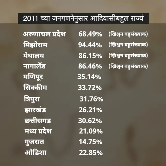 ध्रुवीकरणाचा हा राजकीय परिणाम दिसूही लागला आहे. तो शोधण्यासाठी पुढच्या निवडणुकीपर्यंत वाट पाहण्याची गरजही नाही. मतांची विभागणी होते आहे. 