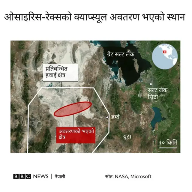 क्षुद्रग्रहको नमुनासहित नासाको एउटा क्याप्स्यूलले अमेरिकी राज्य यूटाको वेस्ट डेजर्टमा अवतरण गरेको थियो 