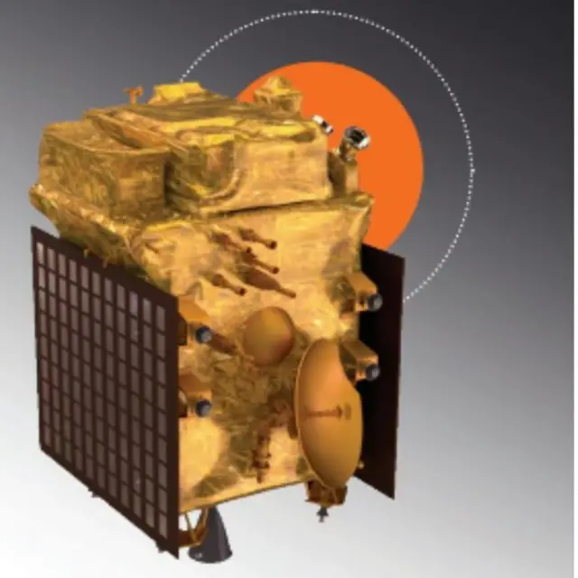 ஆதித்யா-எல் 1