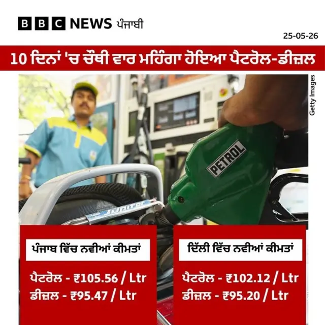ਪੈਟਰੋਲ-ਡੀਜ਼ਲ ਫਿਰ ਹੋਇਆ ਮਹਿੰਗਾ