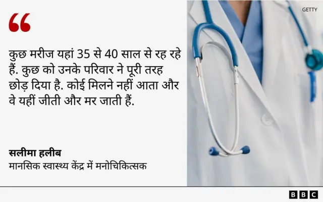 मनोचिकित्सक