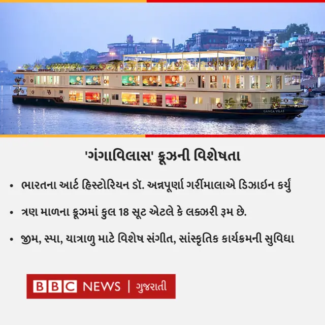 ગંગાવિલાસ