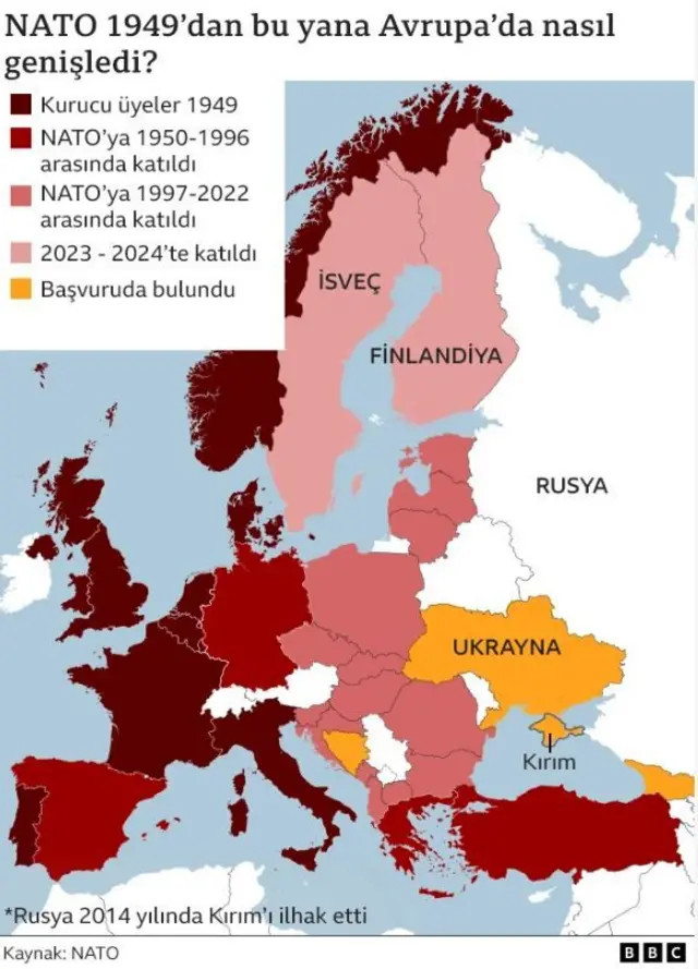 NATO üyesi ülkelerin örgüte hangi yıllarda girdiğini gösteren harita.