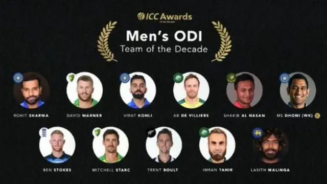 ২০২০ সালে আন্তর্জাতিক ক্রিকেট কাউন্সিল ঘোষিত দশকের সেরা ক্রিকেট একাদশে জায়গা পেয়েছিলেন বাংলাদেশের সাকিব আল হাসান