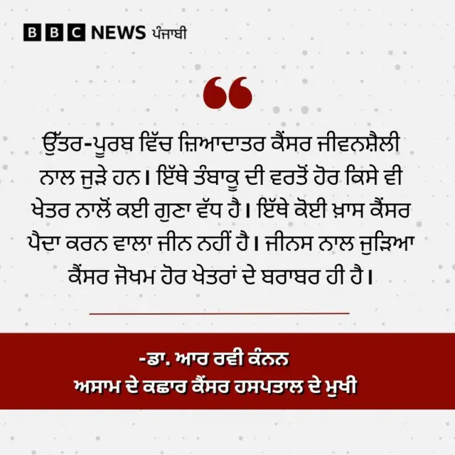 ਭਾਰਤ ਵਿੱਚ ਕੈਂਸਰ ਦਾ ਬੋਝ