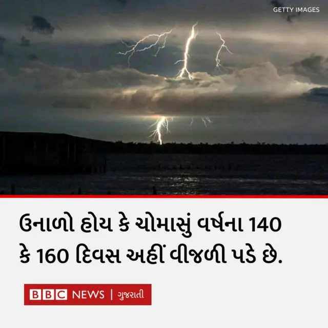 એ સ્થળ જ્યાં સૌથી વધુ વિજળી પડે છે