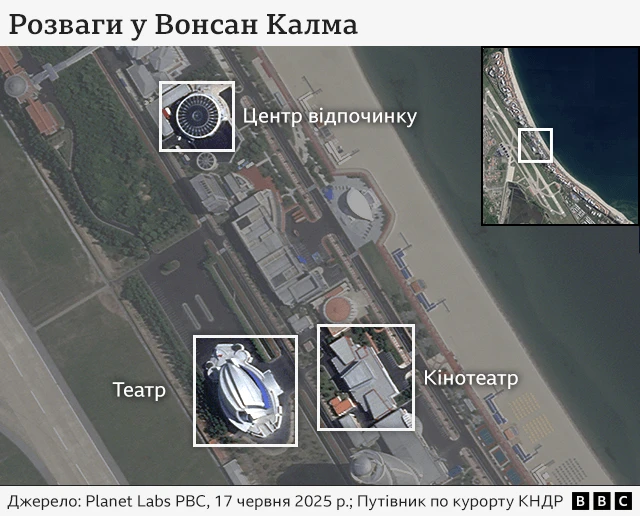 Курорт в КНДР