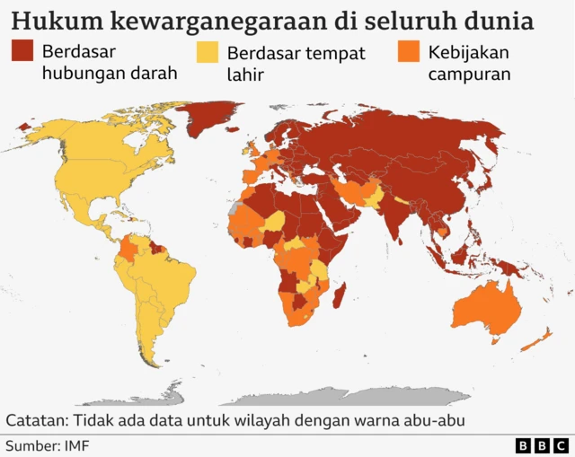 hukum kewarganegaraan di seluruh dunia