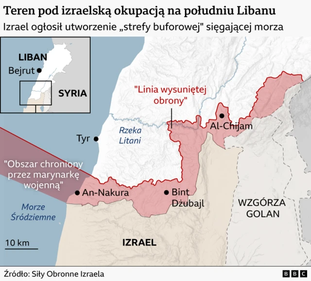 Mapa z 20 kwietnia 2026 r. przedstawia tereny na południu Libanu okupowane przez Izrael. Według izraelskich władz obszar ma stanowić „strefę buforową". 
