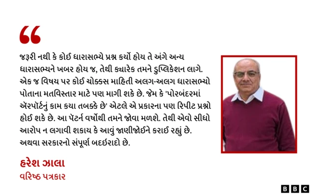 ગુજરાત, બીબીસી ગુજરાતી, ભાજપ, કૉંગ્રેસ, આમ આદમી પાર્ટી, રાજકારણ, અમિત ચાવડા, ગોપાલ ઇટાલિયા, રમણલાલ વોરા, શંકર ચૌધરી, વિધાનસભા, ગુજરાત વિધાનસભા
