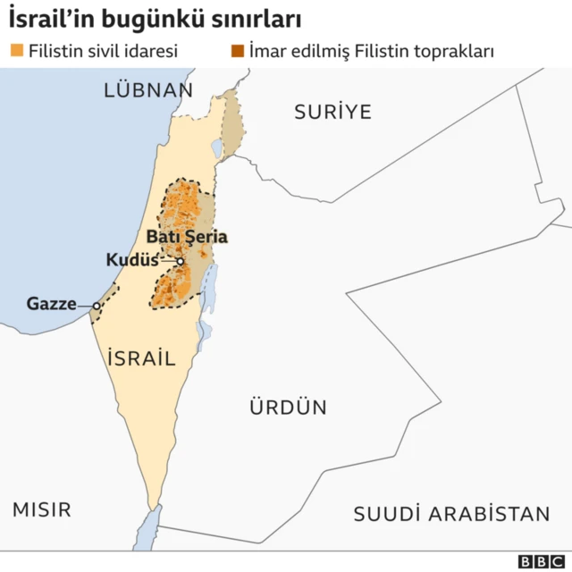 bugünkü israil sınırları