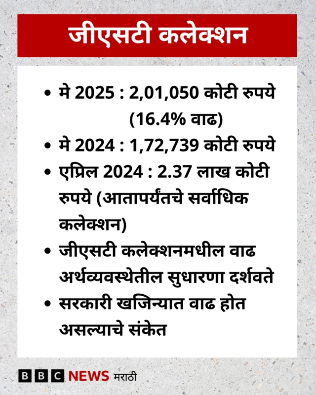 ग्राफिक्स