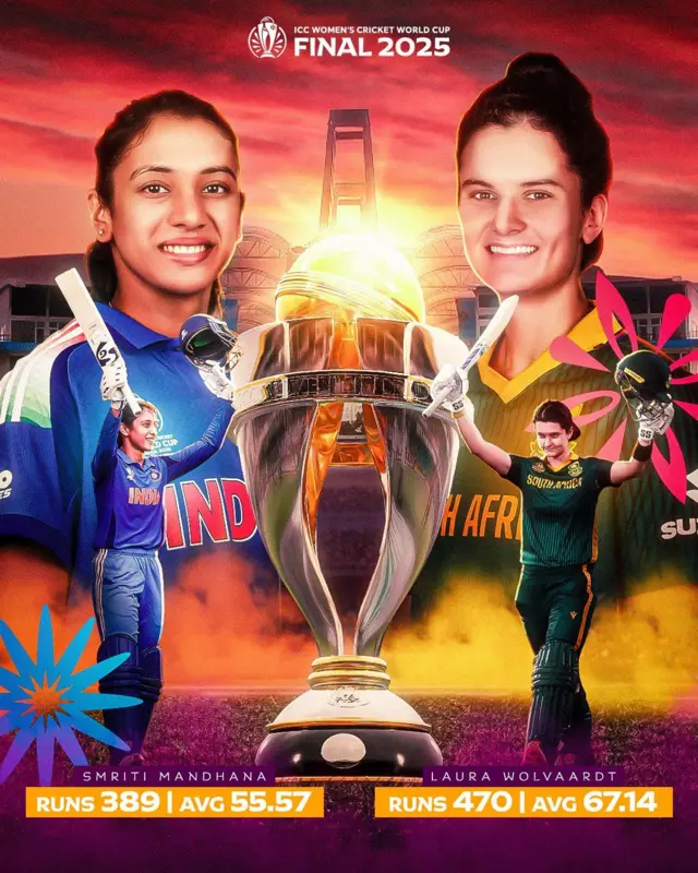 மகளிர் ஒருநாள் உலக கோப்பை, இந்தியா, தென் ஆப்ரிக்கா