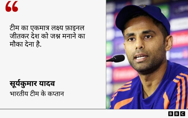 सूर्यकुमार यादव का कोट