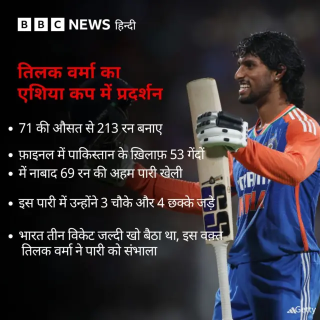 तिलक वर्मा