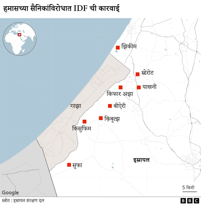 इस्रायल