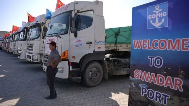 சீனா பாகிஸ்தான் அமெரிக்கா உறவு