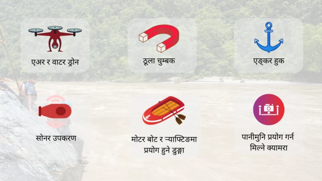 खोजी तथा उद्धारमा प्रयोग भइरहेका उपकरणहरू