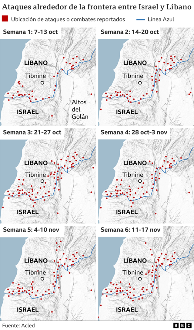 Líbano: La “Línea Azul”, El Frente Oculto De La Guerra Entre Israel Y ...