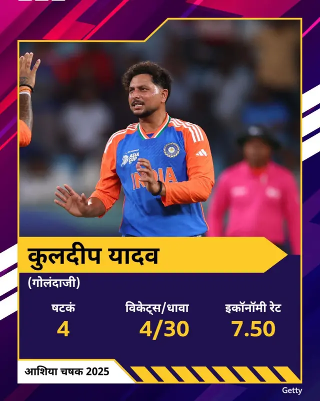 कुलदीप यादव