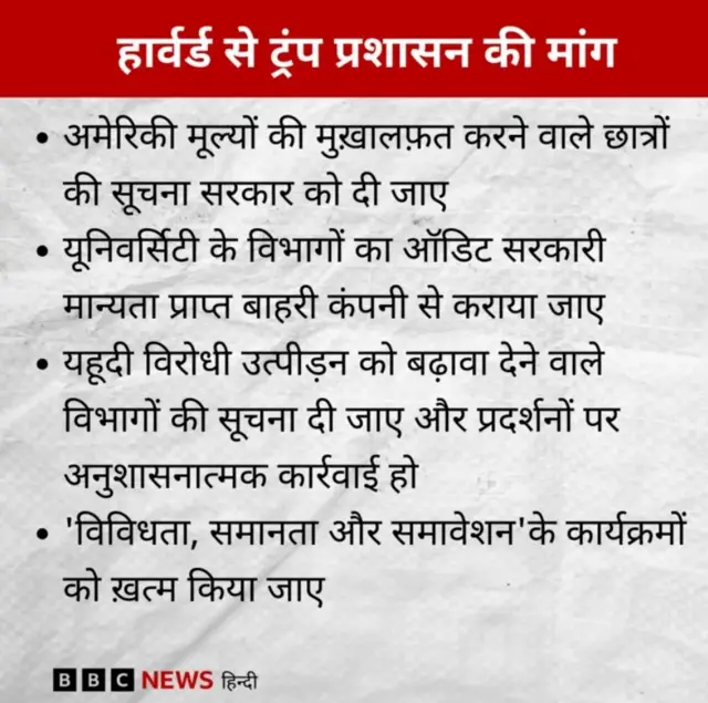 हार्वर्ड से ट्रंप प्रशासन की मांग