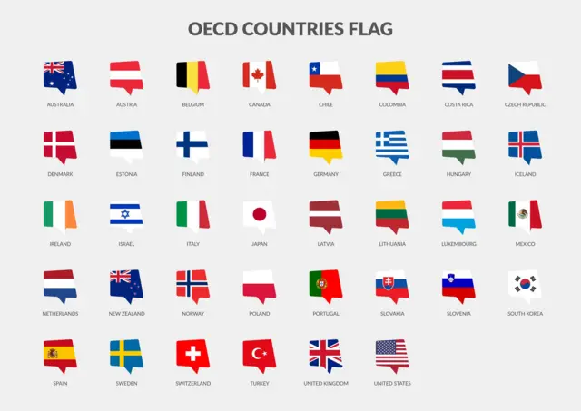 ไทยต้องการเข้าเป็นสมาชิก OECD ให้ได้ภายในปี 2571 ซึ่งขณะนี้อยู่ระหว่างขั้นตอนการประเมินทางเทคนิค ซึ่งต้องจัดทำข้อมูล ตอบแบบสอบถาม และประเมินความสอดคล้องของกฎหมาย นโยบาย และแนวปฏิบัติของไทยกับมาตรฐาน OECD 