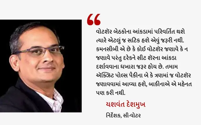 યશવંત દેશમુખ