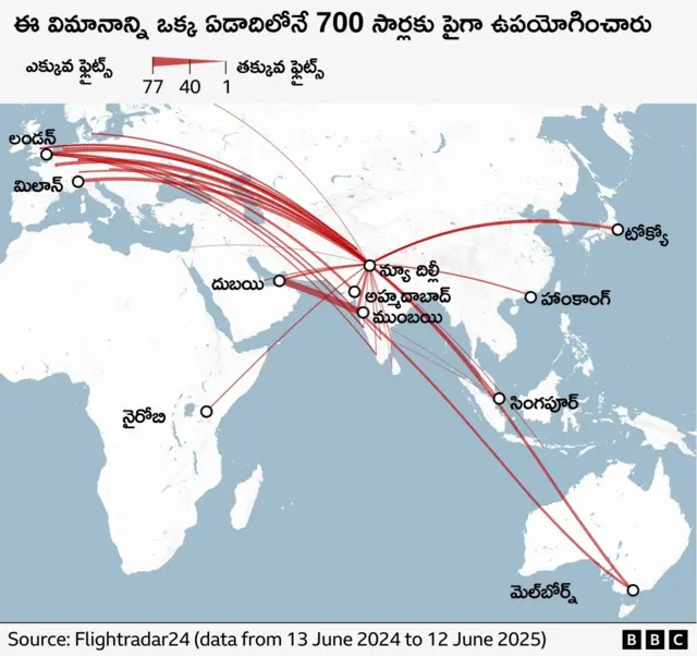 ఎయిర్ ఇండియా విమాన ప్రమాదం 