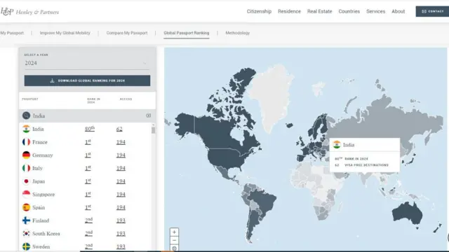 ਪਾਸਪੋਰਟ