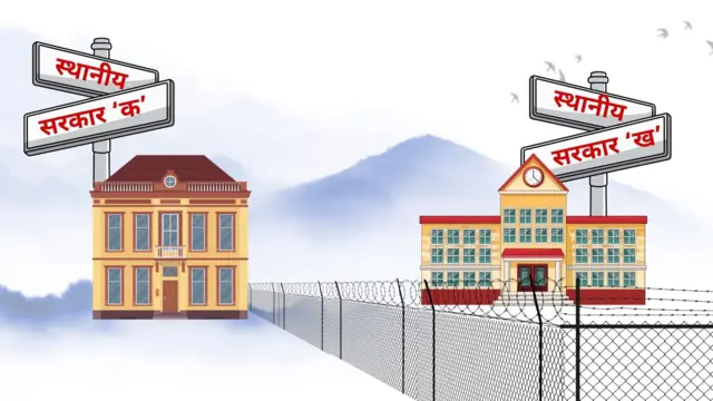 स्थानीय तहमा सीमाविवाद झल्काउने स्केच