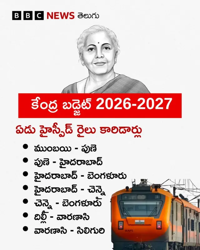బడ్జెట్ 2026, నిర్మలా సీతారామన్, హైస్పీడ్ రైల్ కారిడార్