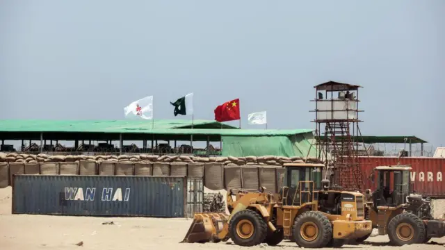 बलूचिस्तान के ग्वादर एयरपोर्ट में चीन का काफ़ी निवेश है