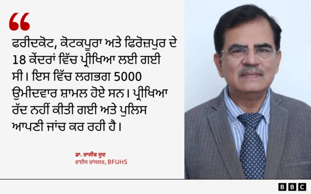 ਡਾ. ਰਾਜੀਵ ਸੂਦ