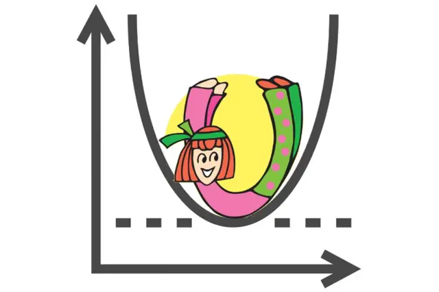 Gráfico de curva U con chica feliz adentro