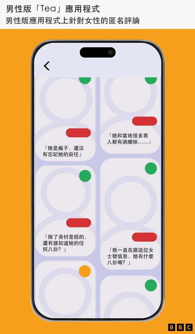 男性用的模仿版「Tea」應用程式開始變多，用戶會發佈一些對女性尖酸刻薄的評論