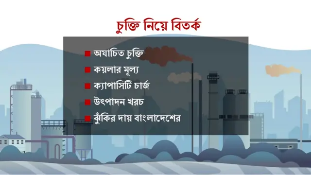 আদানি সঙ্গে ক্রয় চুক্তির নানা সমালোচনা হচ্ছে